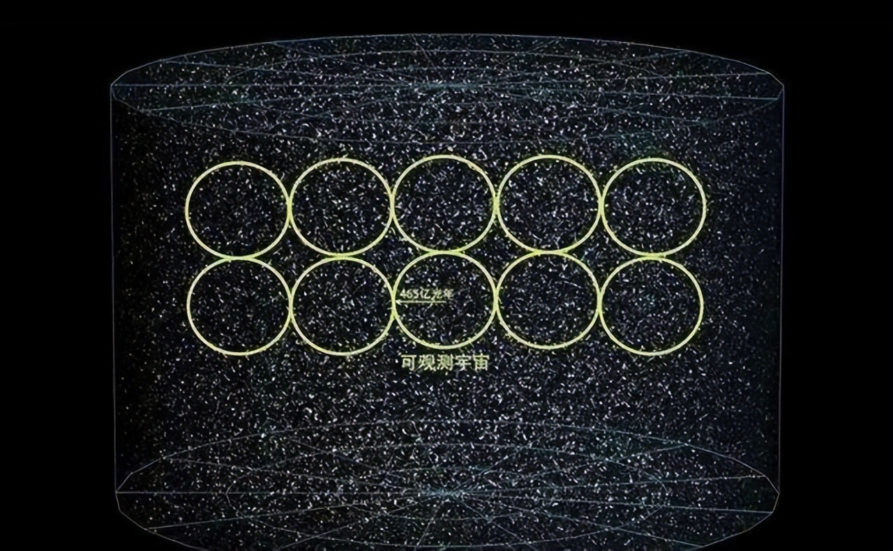 人类有多渺小?看完地球在宇宙中的位置,才发现人类小到忽略不计