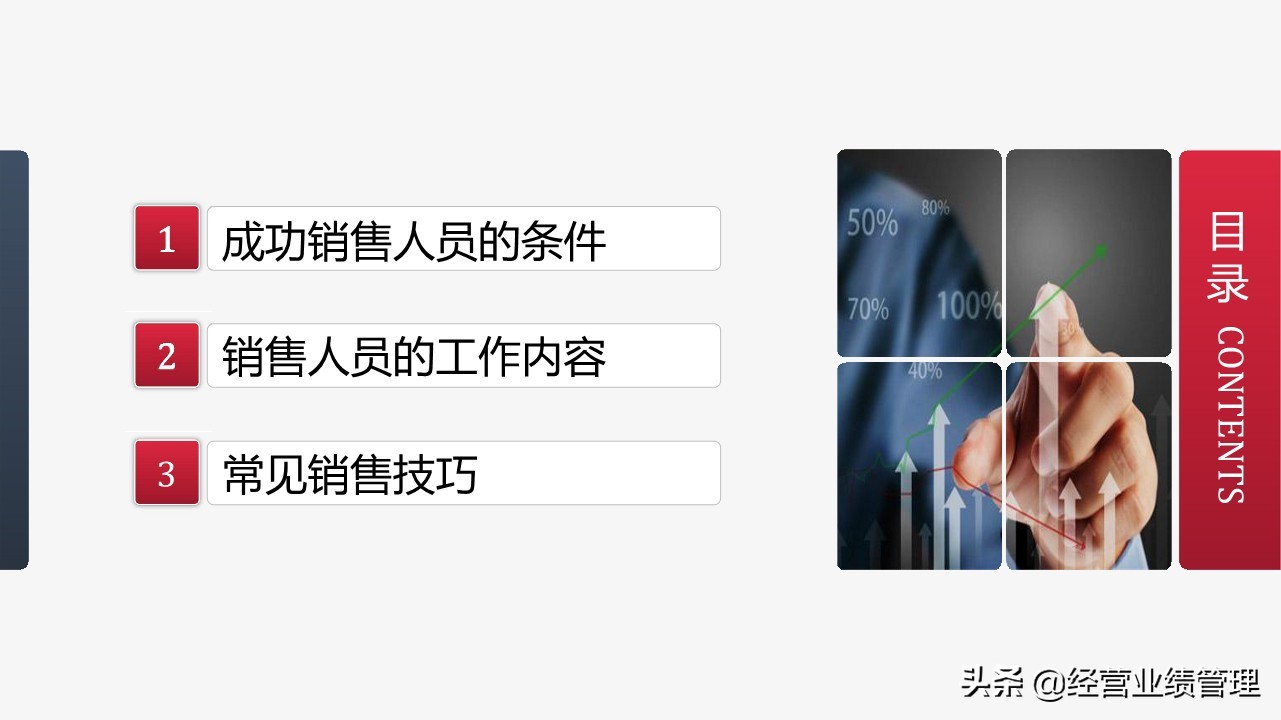 销售员ppt培训课程,营销销售培训课件