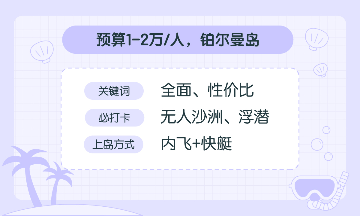 淡季去马尔代夫选岛,马尔代夫签证免签条件是什么