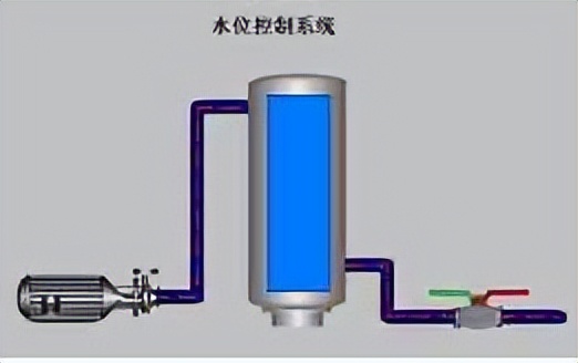 电气控制与plc技术教学课件,有关电气控制与plc课程的教案