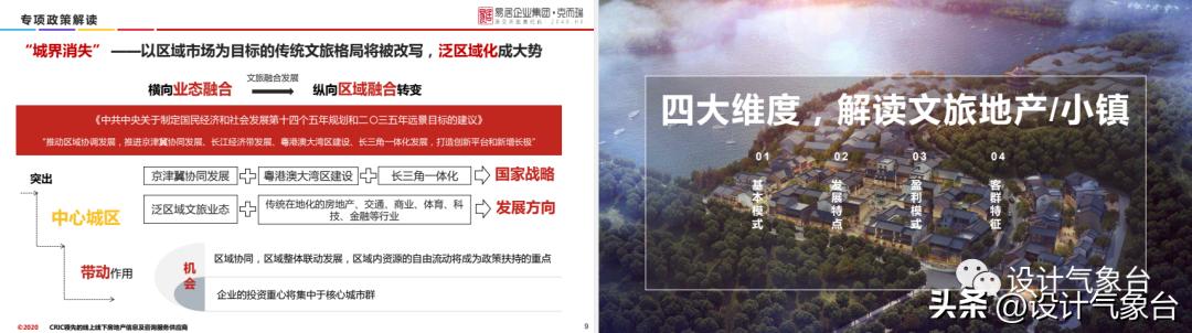 特色小镇如何避免衰落,我国目前特色小镇现状