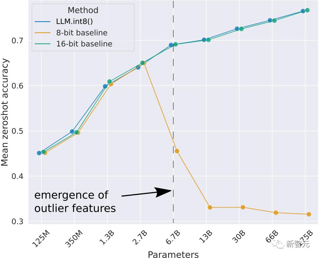 显卡深度学习性能排行榜,深度学习gpu配什么显卡