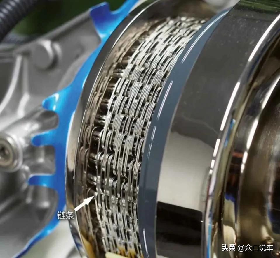 cvv科普,cvt起步扭矩限制