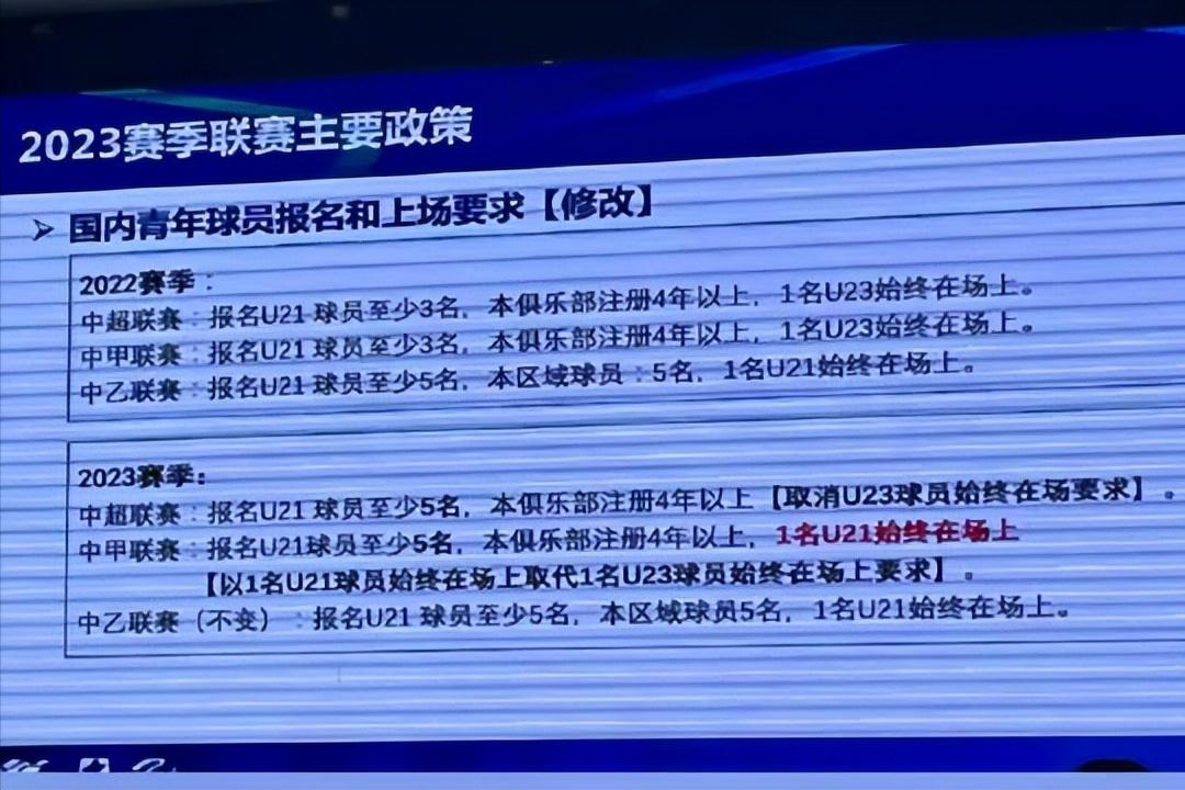 足协要求各俱乐部解决历史欠薪,足协最新联赛消息新闻