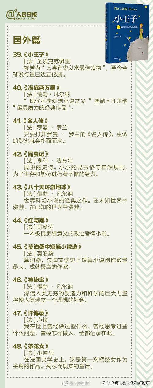 人民日报推荐:2023年必读的100本经典好书