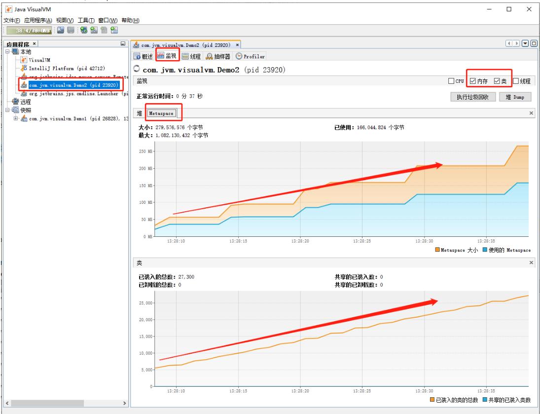 java虚拟机方法区详解,java虚拟机之jvm如何调优