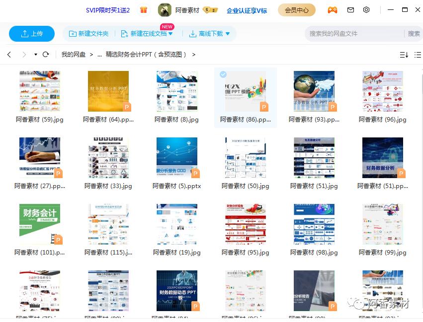 2024财务数据ppt模板,ppt财务数据分析图表