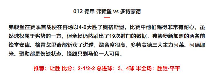 乌拉尔vs沃罗涅日的比赛结果,足球竞彩推荐今日欧罗巴