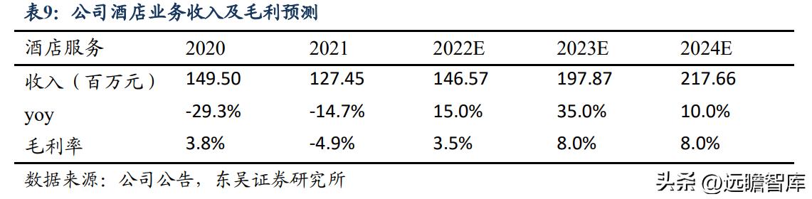 小商品城供应链,全球小商品供应链