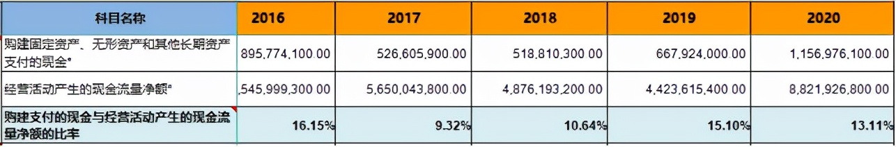 双汇发展趋势视频,双汇未来发展规模