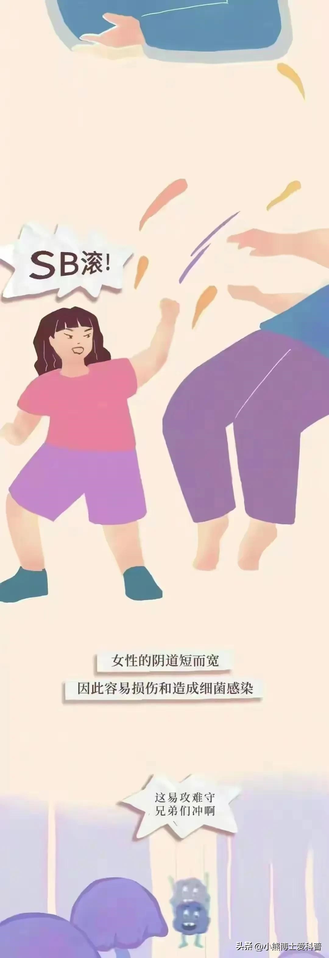 “阴道”作为女性重要器官，真的有女生了解过吗？