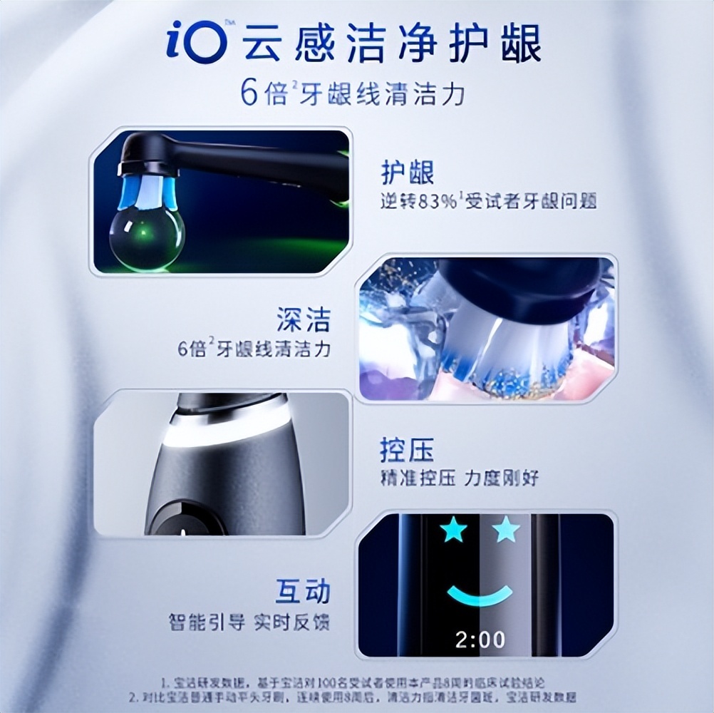 目前市面上比较好的电动牙刷,口碑最好的7款电动牙刷对比