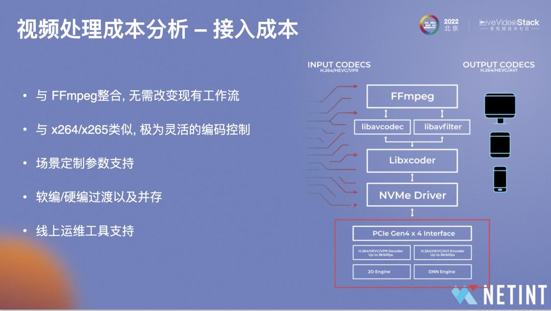 镕铭微电子有限公司官网,镕铭微电子上市受益公司