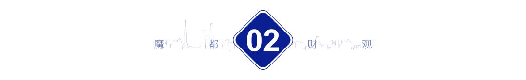 上海的房子为什么顶楼最贵,上海的房子怎么那么贵段子