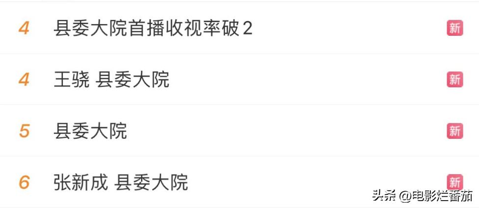 澶鏀惰鐜囩牬2鏈夊灏戜汉瑙傜湅,澶鏀惰鐜囩牬2鏈夎皝