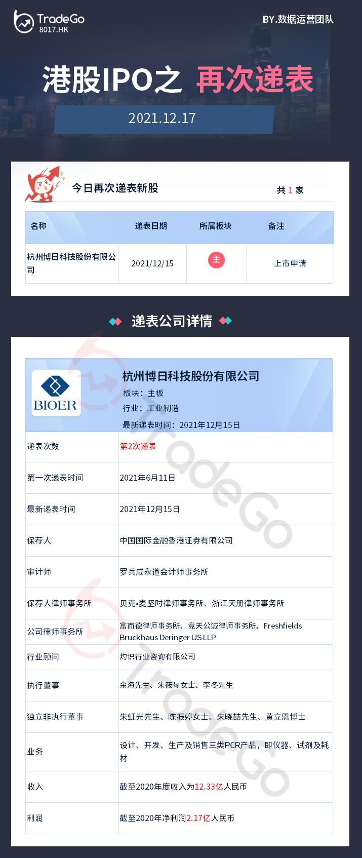港股ipo最新计划消息,港股ipo递表到聆讯需要做什么