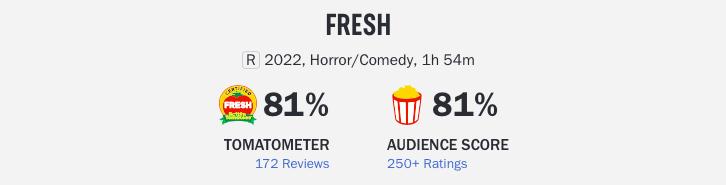 经典食人魔恐怖片,一部极度血腥的惊悚片