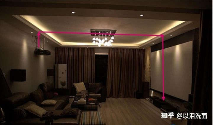 投影仪如何连回音壁,明基投影仪hdmi连接回音壁