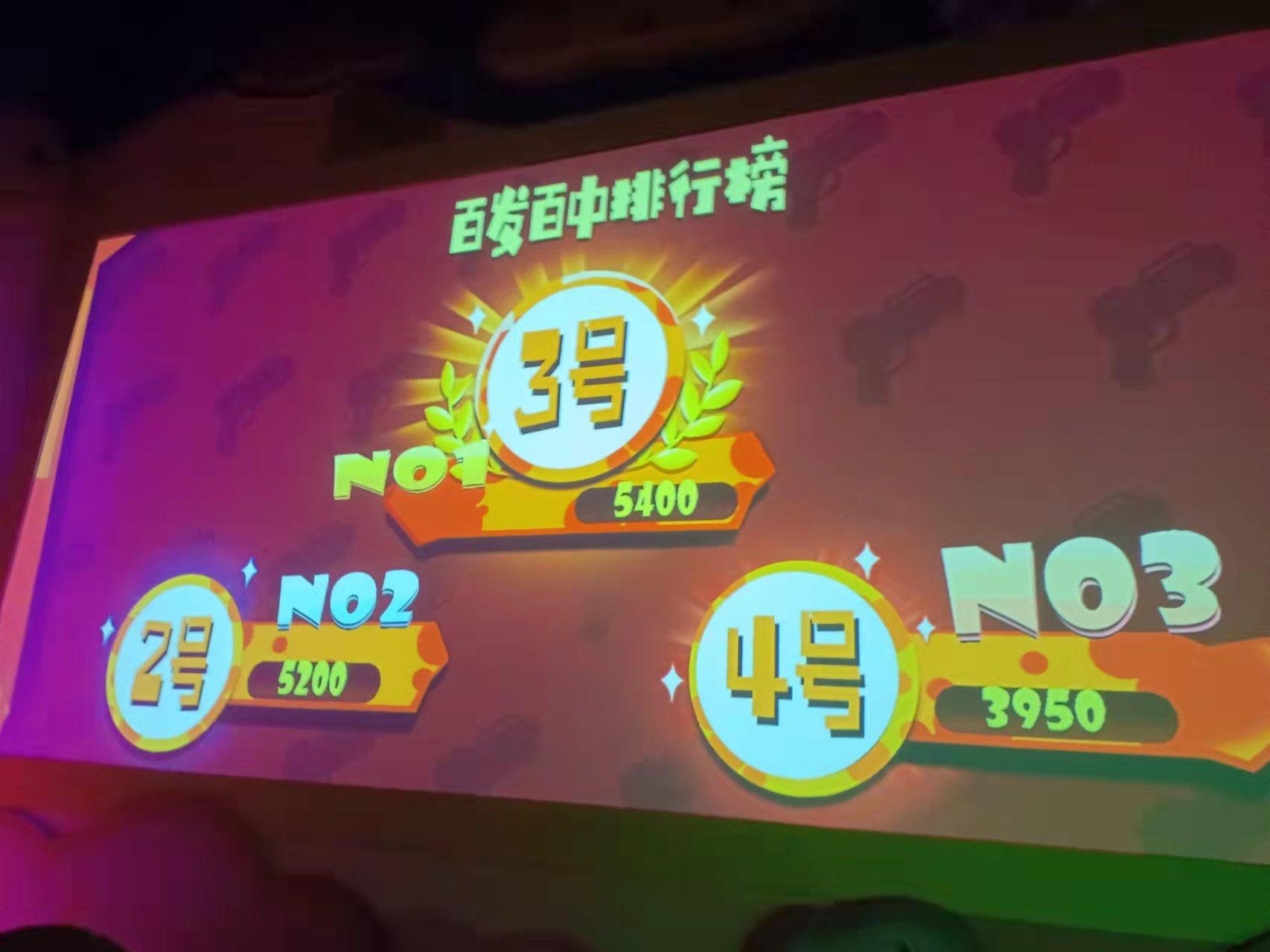 台州方特开园时间确定,台州方特下午去怎么玩才正确