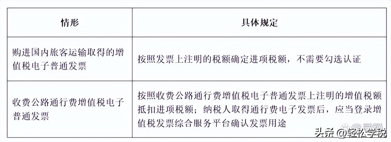 未开电子发票退回操作步骤,电子发票没报销退回来了咋办