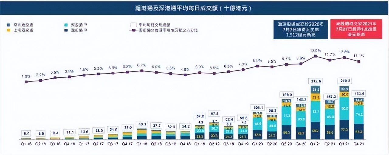隆基gdr什么时候上市,隆基gdr申请是利好还是利空