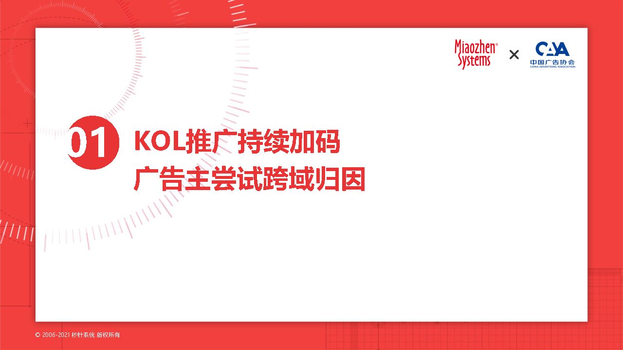 2022KOL营销趋势白皮书-秒针系统中国广告协会