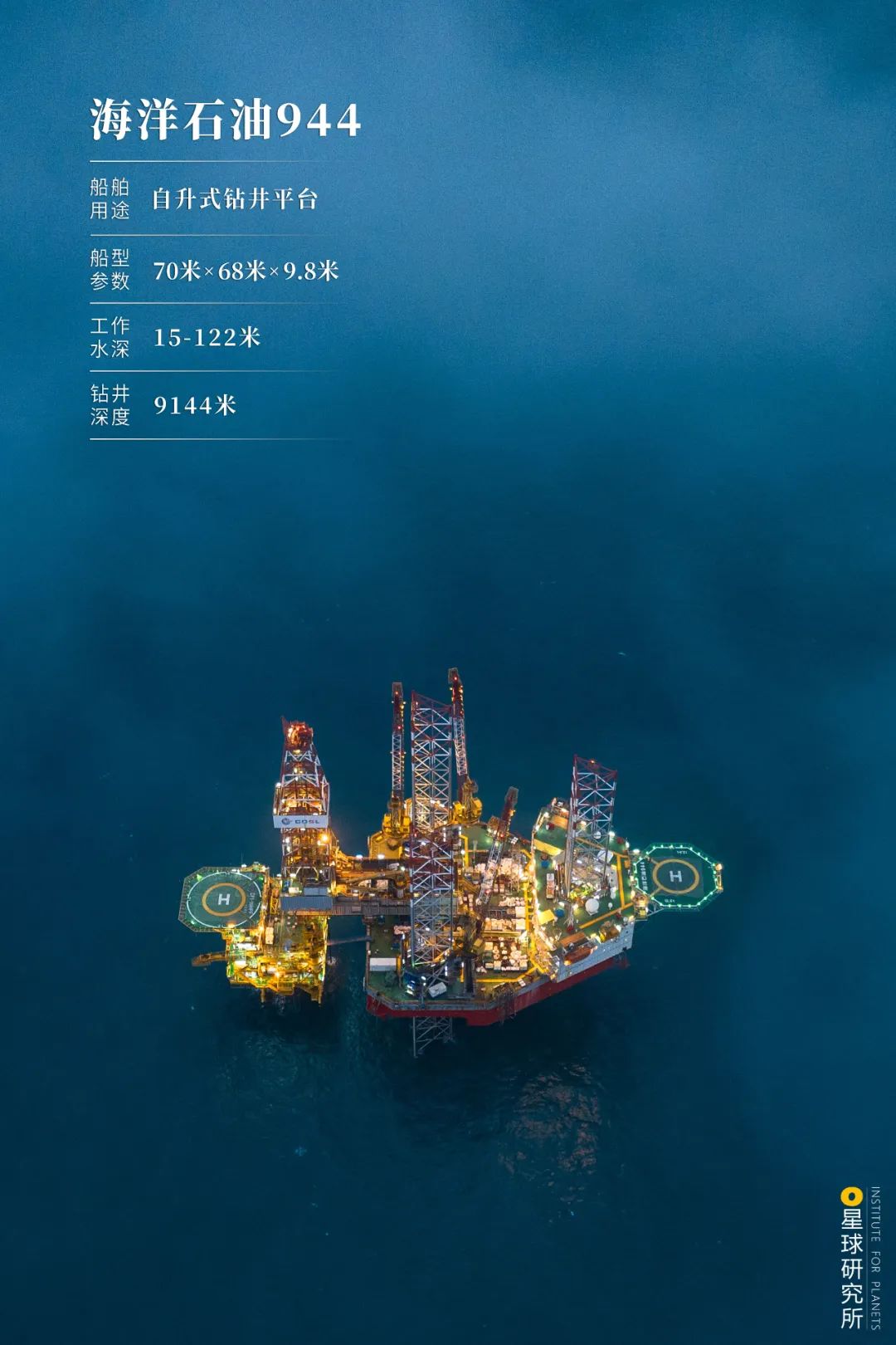 中国如何走向大国之路,中国现在的深海形势