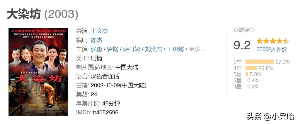 推荐八部零差评的商战电视剧,豆瓣评分高商战的电视剧排行榜