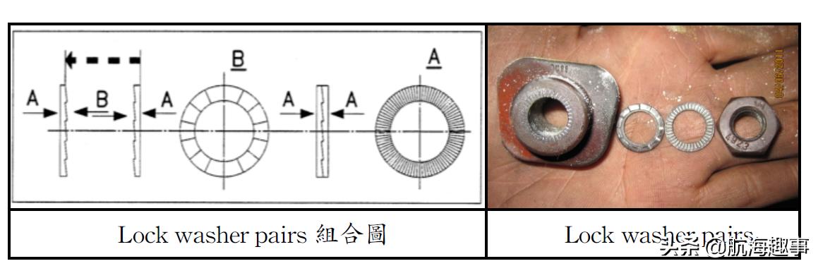 汽车发动机学习基础知识大全,汽车引擎学习