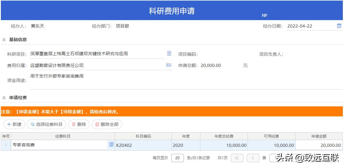 科研项目管理流程是什么,科研精细化管理方面的文章