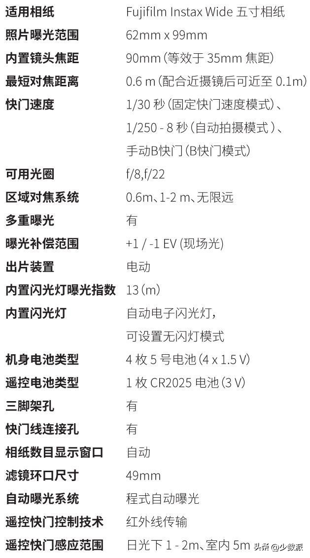 现在买拍立得值得吗,2023年还流行买拍立得吗