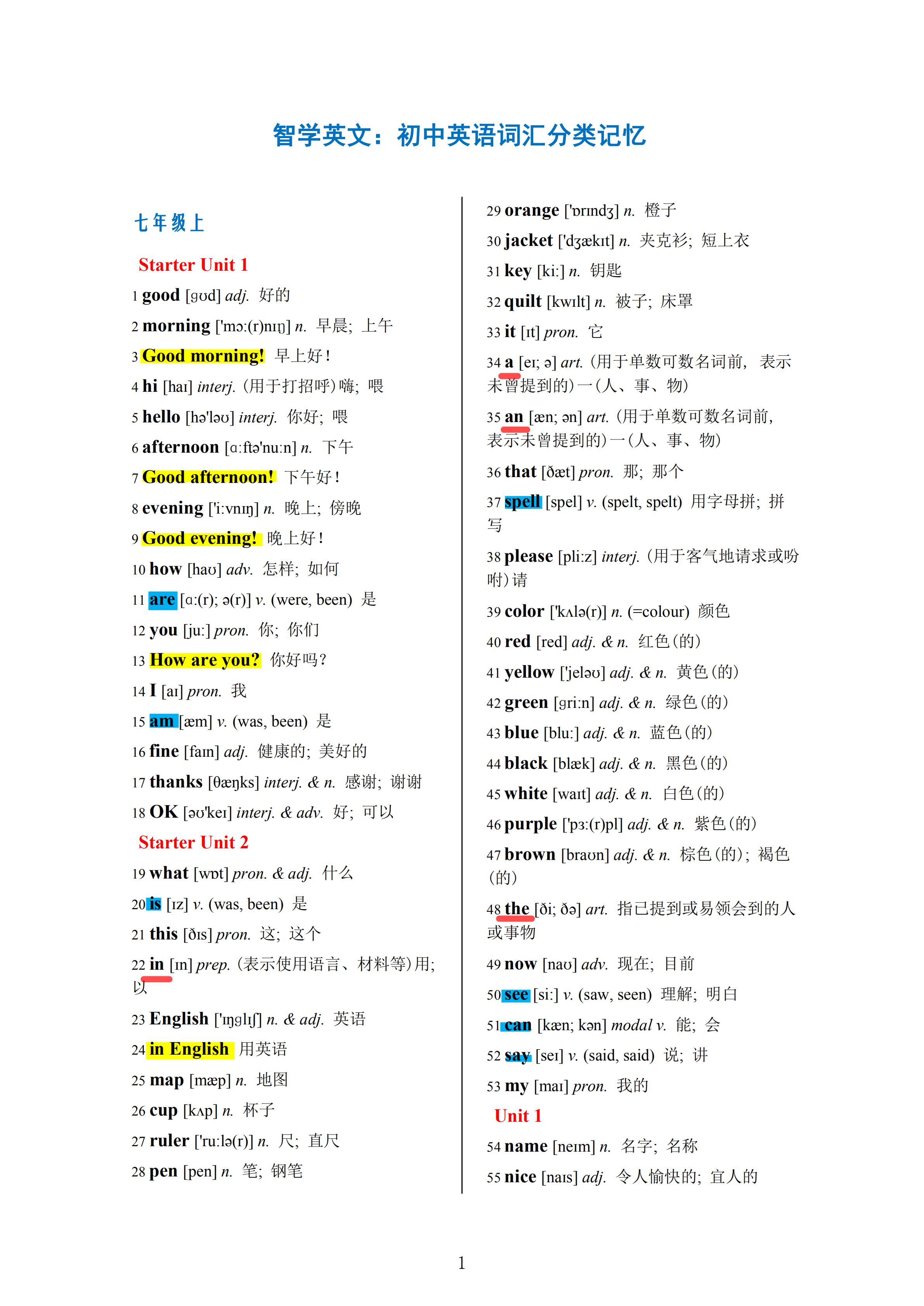初中英语单词速记50-80词,初中英语单词词汇表24页