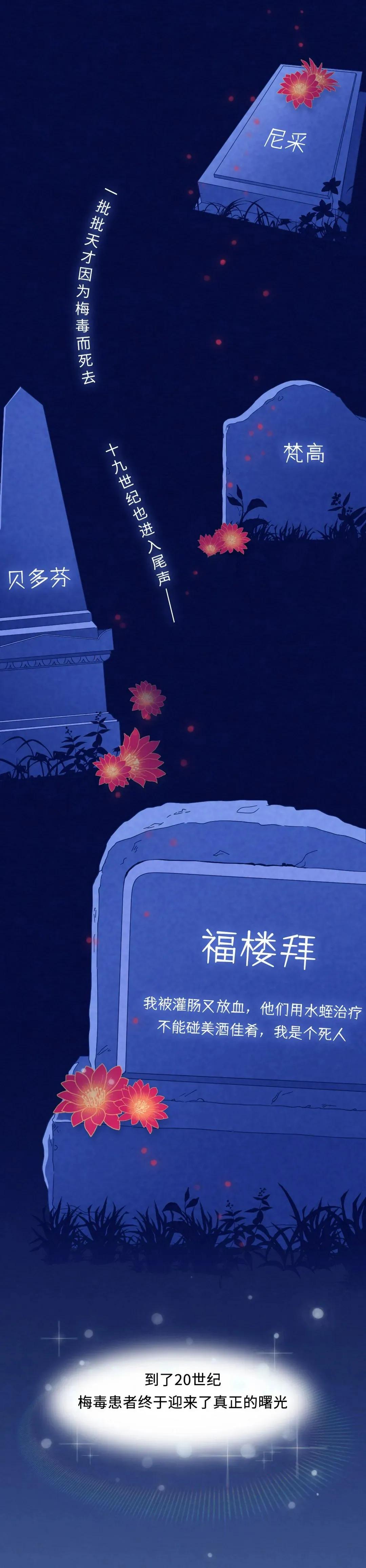 放血疗法时被针扎了会感染梅毒吗,水银治疗梅毒