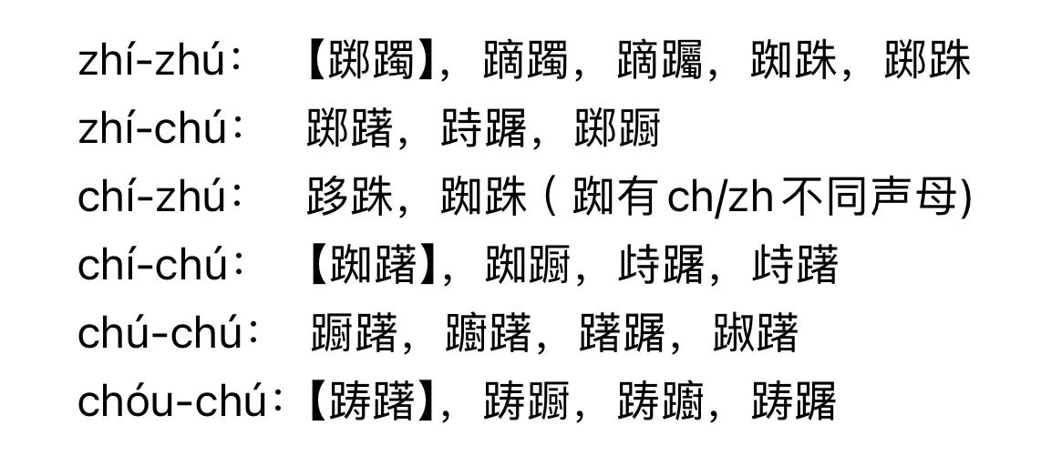 再谈同义词,再谈志同道合的前一句