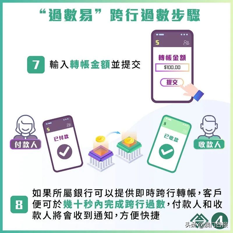 跨行转账要手续费吗手续费是多少,农村信用社跨行转账手续费要多少