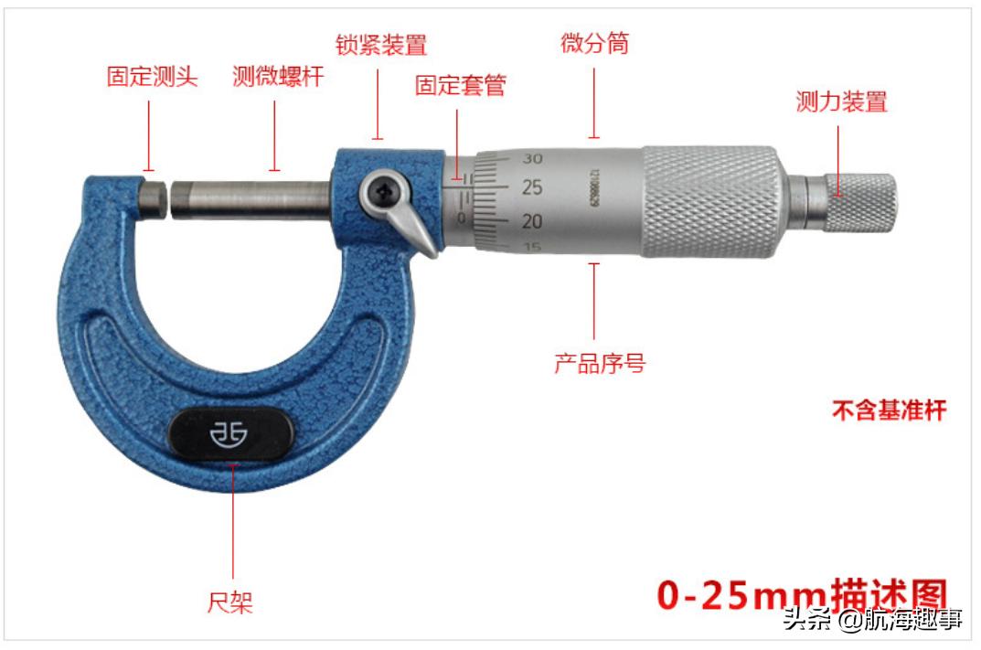 黄老轨用心总结，图文并茂深入学习，机舱常用量具“千分尺”