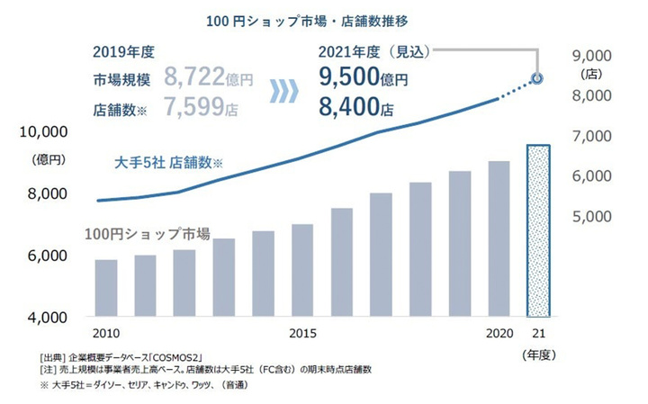 muji和宜家,muji宜家代工
