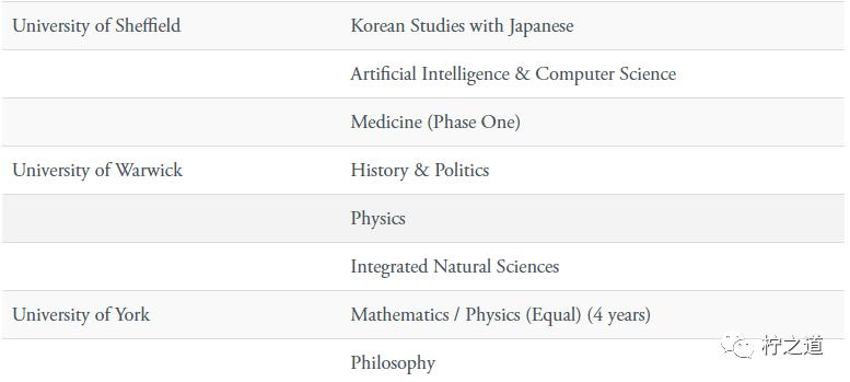 牛津中学条件,牛津学校怎么招生