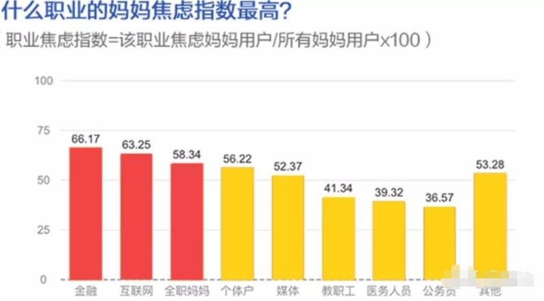 嫌弃老婆是全职太太，离婚后发现，丈夫居然有18套商铺