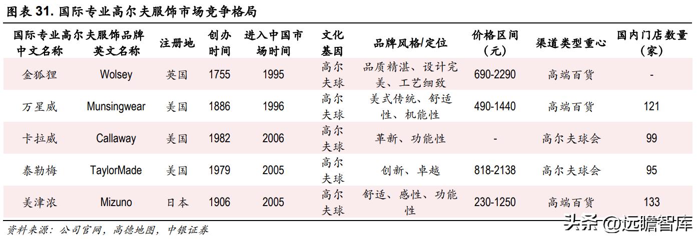 比音勒芬活力棉讲解,比音勒芬高端运动系列