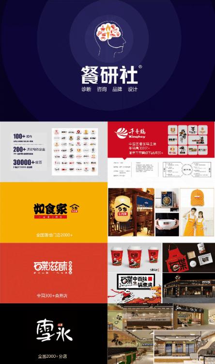 餐饮创业如何低风险投入,小餐饮创业选品怎么选