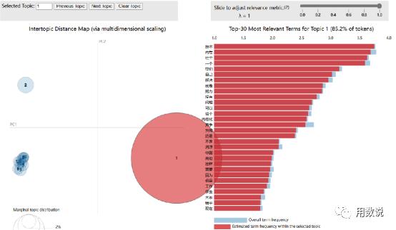 疫情会迎来哪些转机,国内疫情的开始与结束