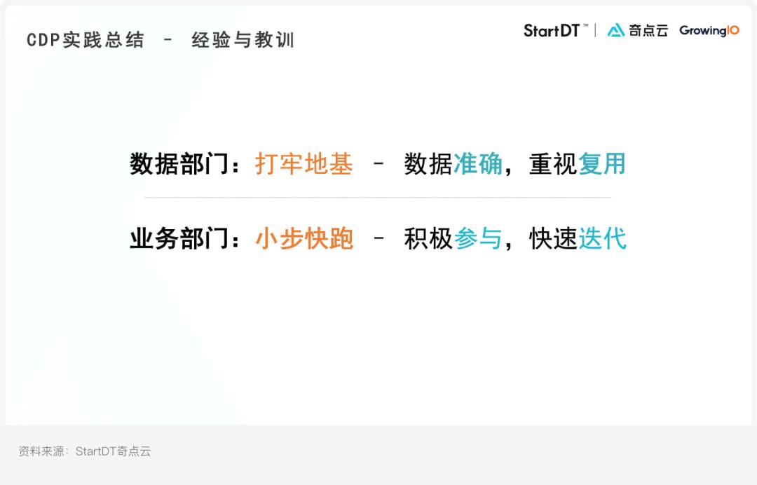 最佳实践和标杆,最佳实践分享