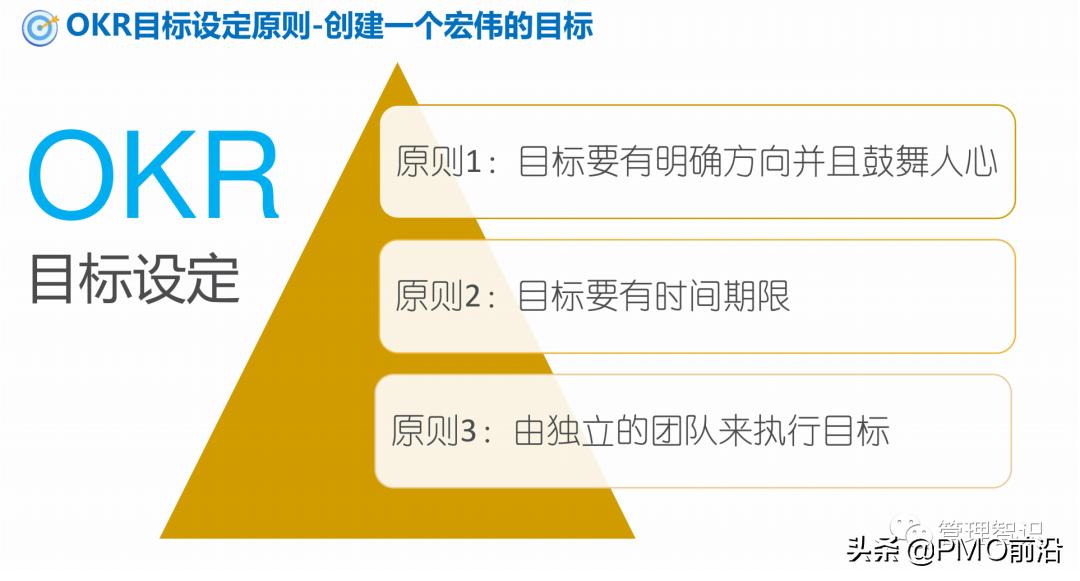 okr工作法图解教程,一张图看懂okr工作方法