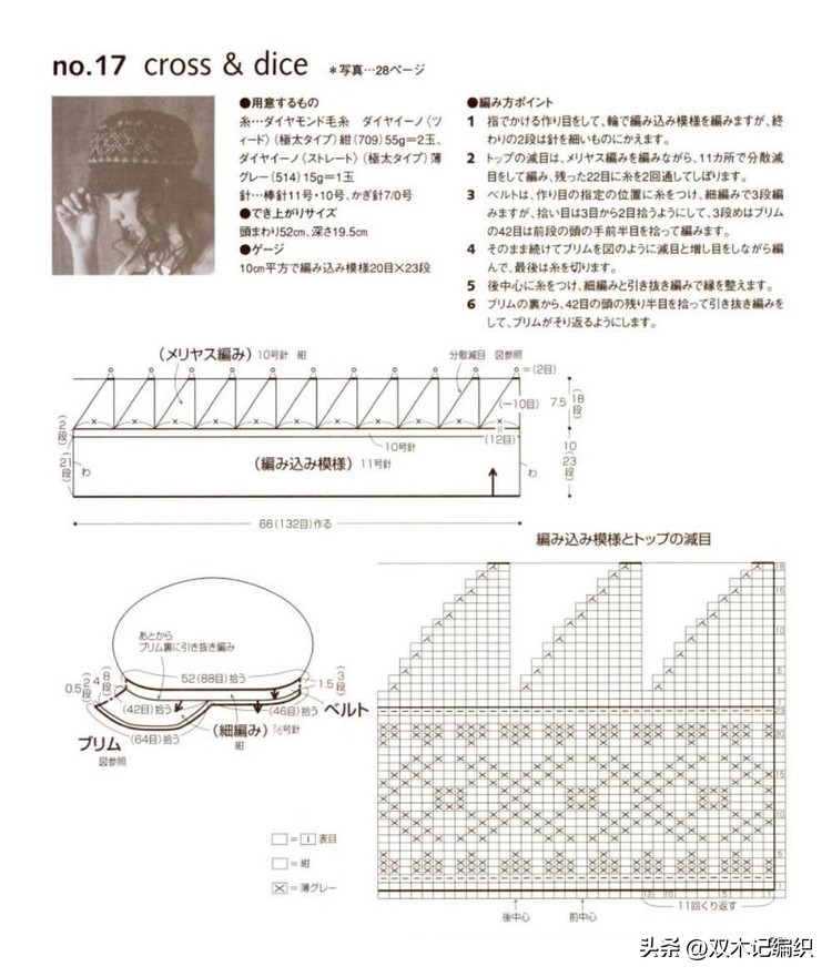 复古提花帽子图解,日系提花帽子