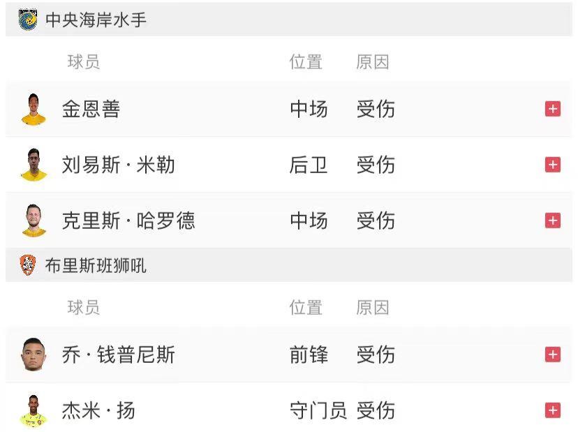 3月25日足球扫盘,3.5足球扫盘