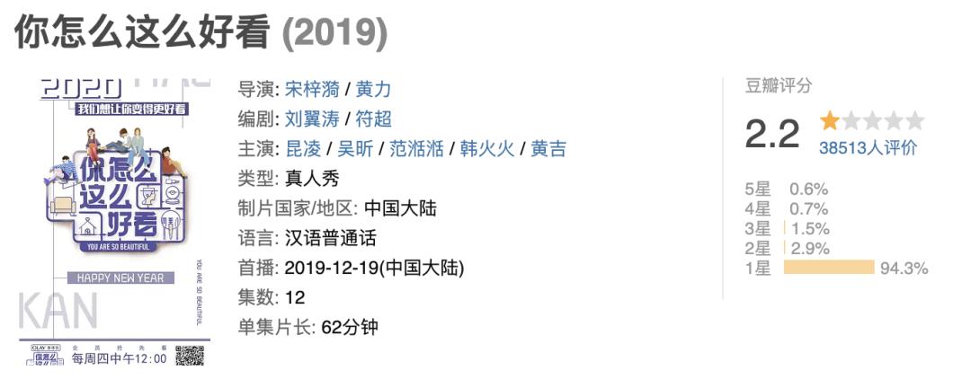 十部豆瓣评分超过8分的综艺,豆瓣评分9.8以上的综艺