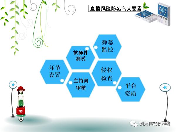 直播营销培训课件,直播营销ppt