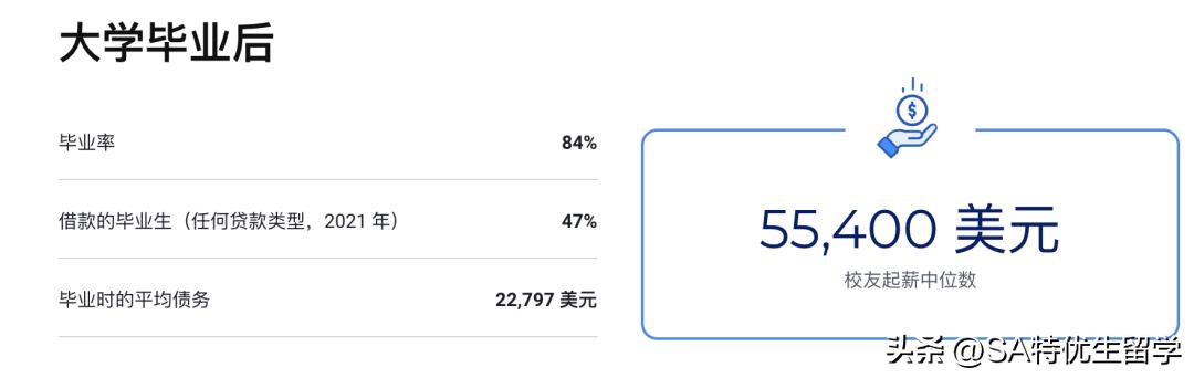 2024usnews全美最佳本科教学,usnews2023美国最佳大学