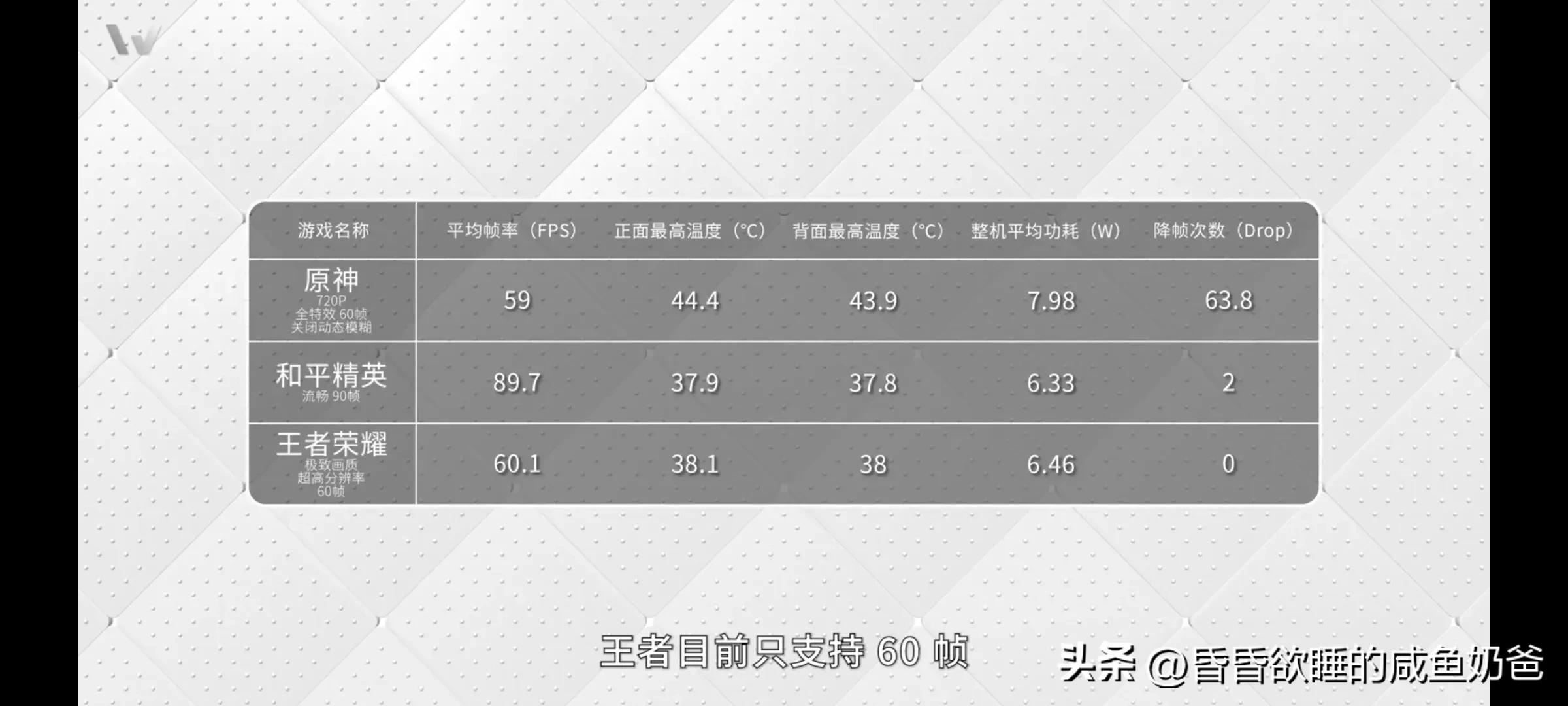 matepadpro12.6寸和10.8寸对比,matepadpro与matepad11对比